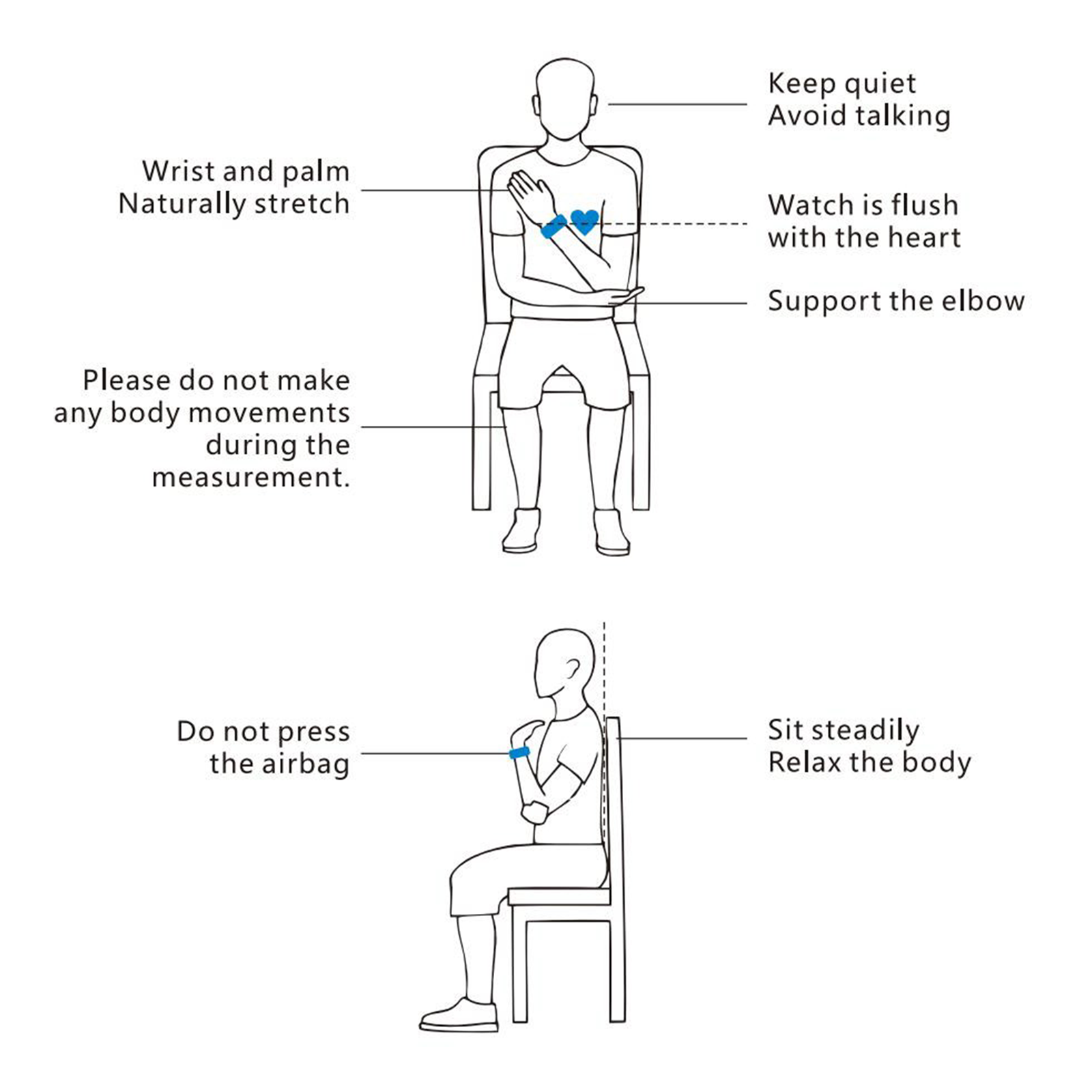 Measurement Posture Diagram